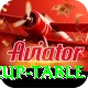 asia cup table Max v4.7.9