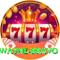 dwayne bravo Games (Casino & Earning) VIP v3.2.3