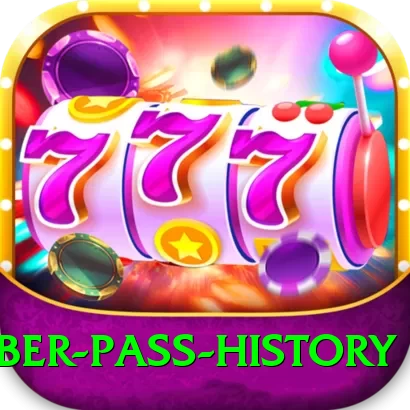 khyber pass history Apps (Tools & Injectors) Plus v1.3.2 - 2