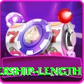 partnership length Elite v3.5.7