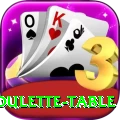 roulette table Games (Casino & Earning) Deluxe v3.3.0